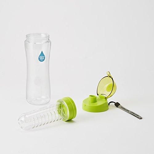 Locknlock Infuser Bottle - 650 ML | IWC-192348